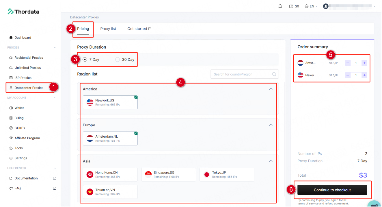 Buy datacenter proxies