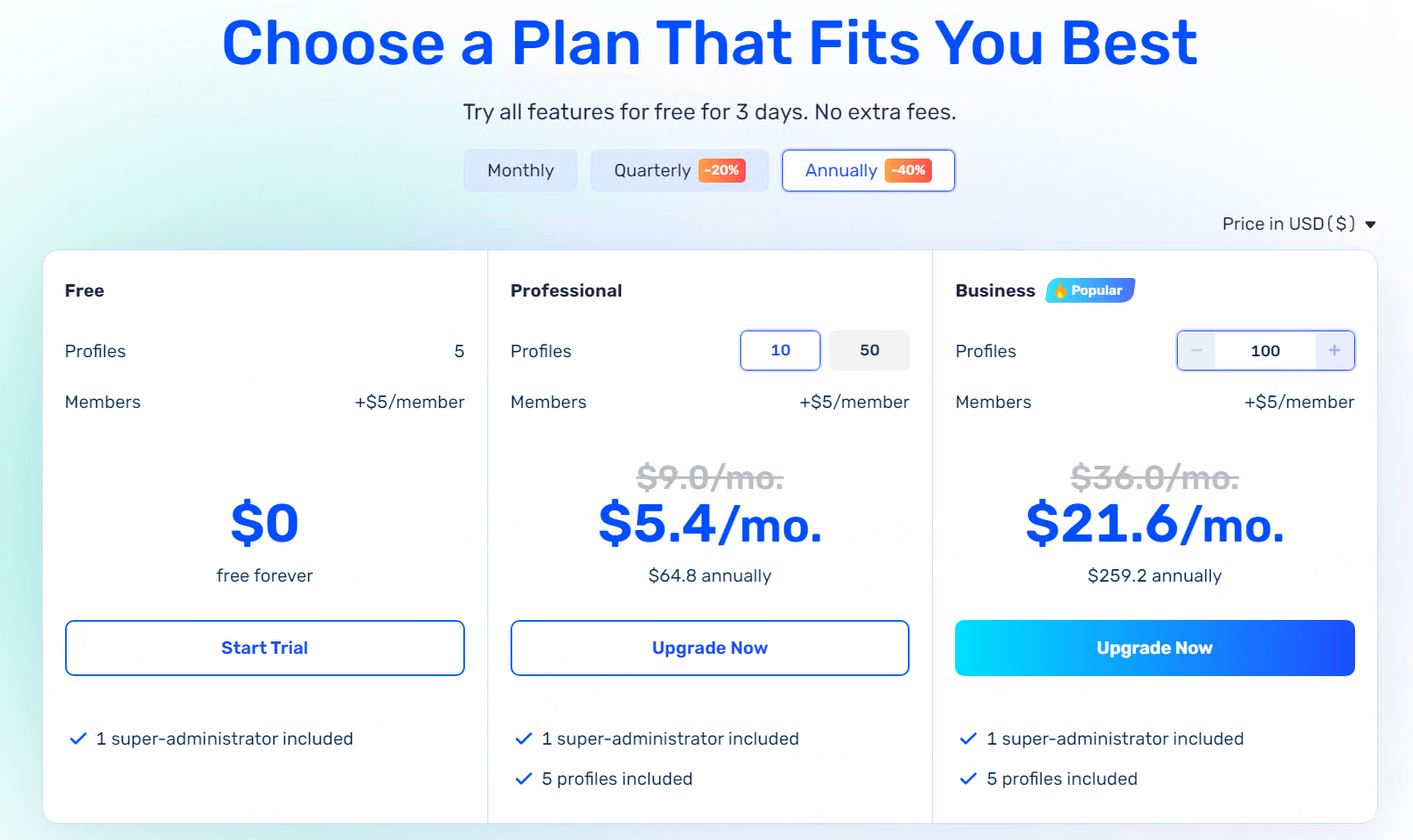 price of adspower