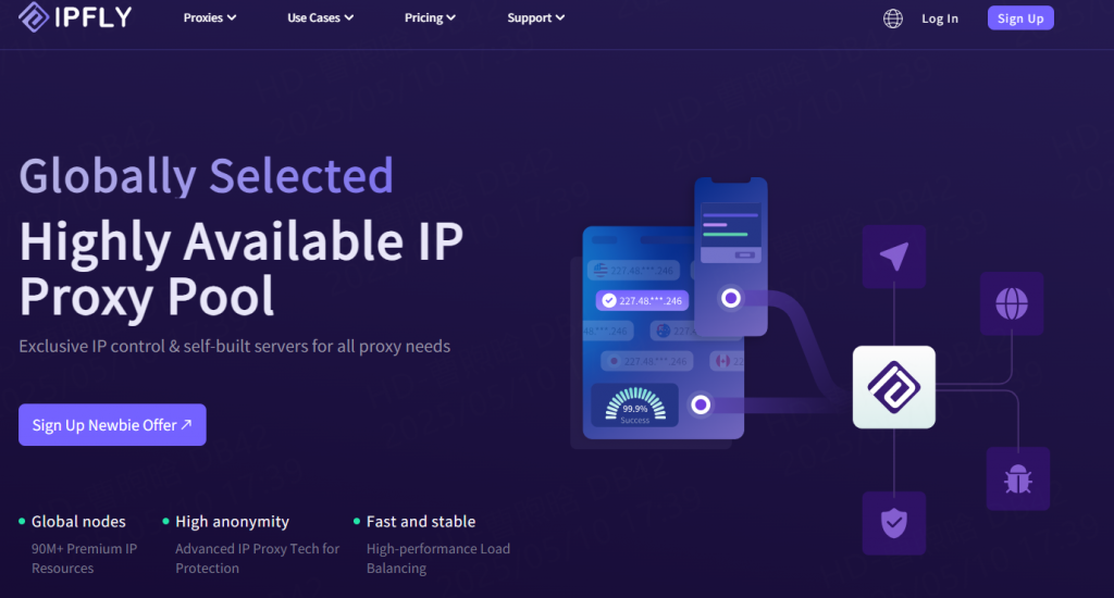 IPFLY
