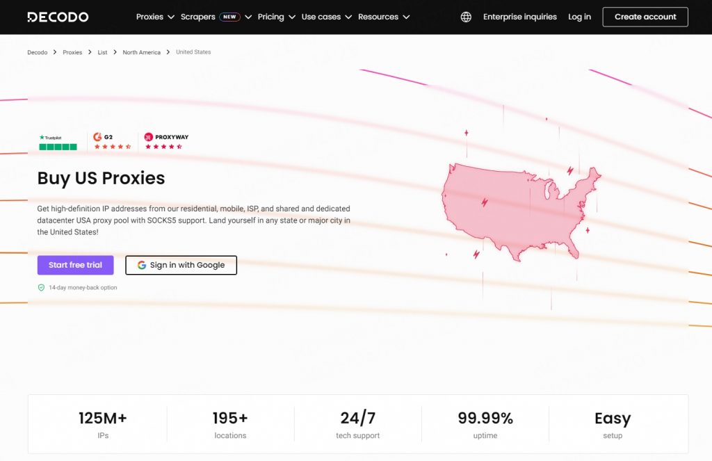 US Proxies-Smartproxy