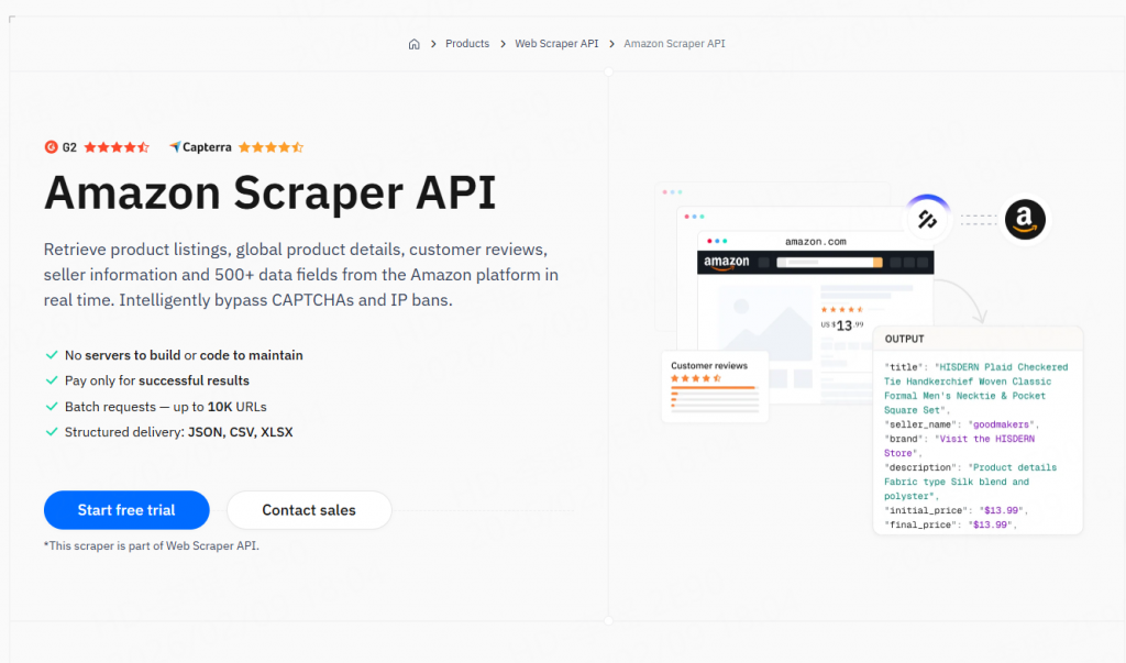 Thordata Amazon Scraper API