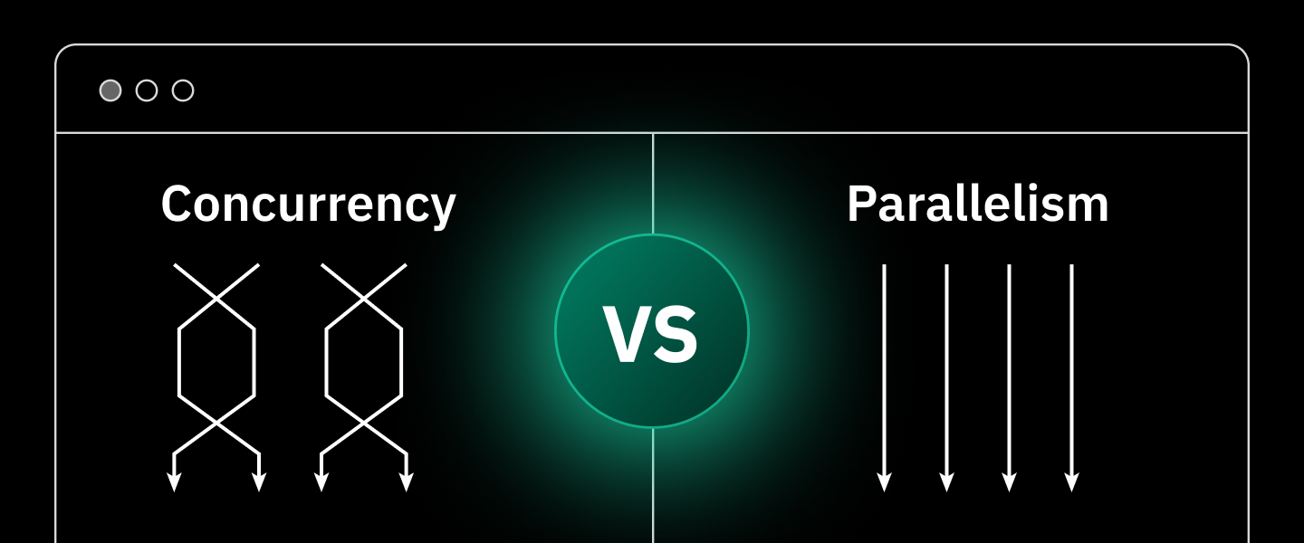 concurrency vs parallelism