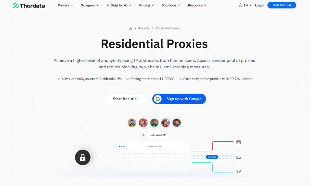 Thordata Residential Proxies