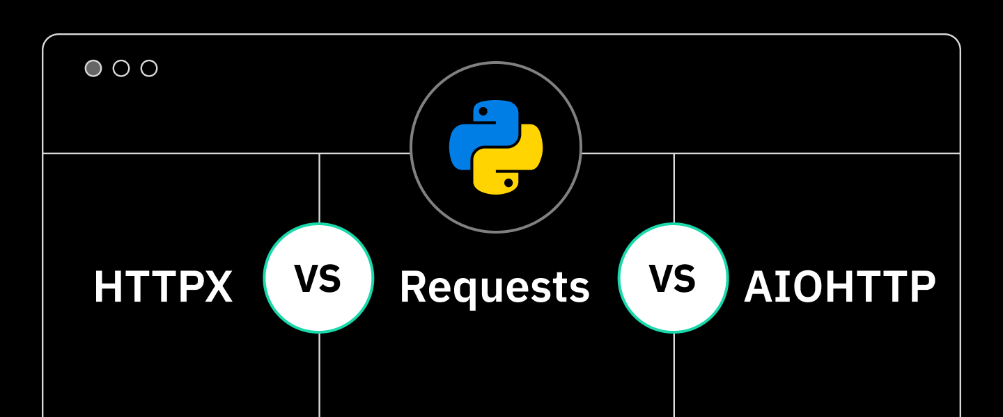 HTTPX vs Requests vs AIOHTTP