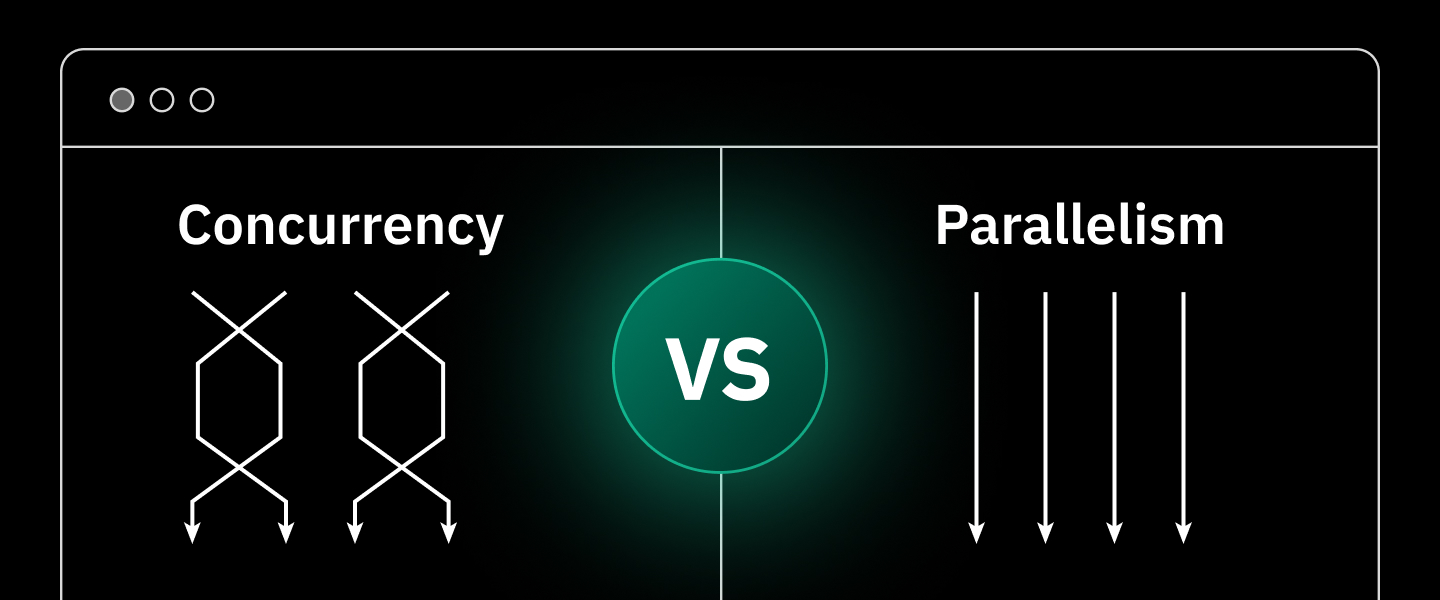 Concurrency vs. Parallelism