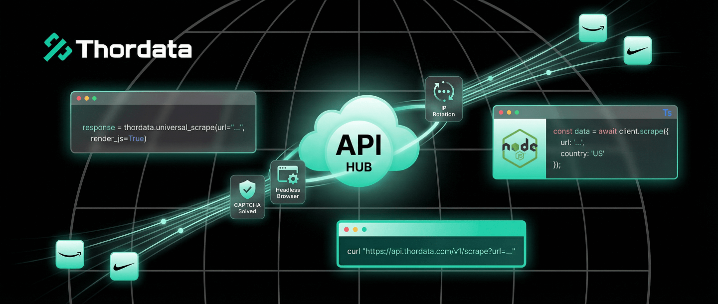 Web Scraper API Guide: Python, Node.js & cURL